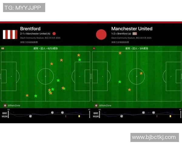伯恩利对曼联比赛直播地址及观看方式详解