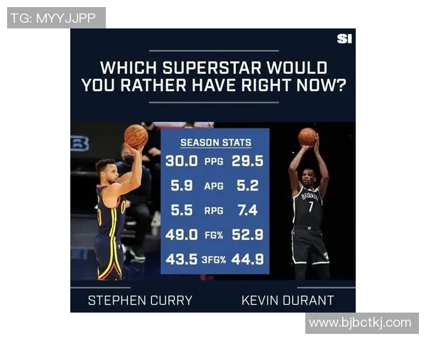 勇士与篮网对决比分预测分析及赛前展望