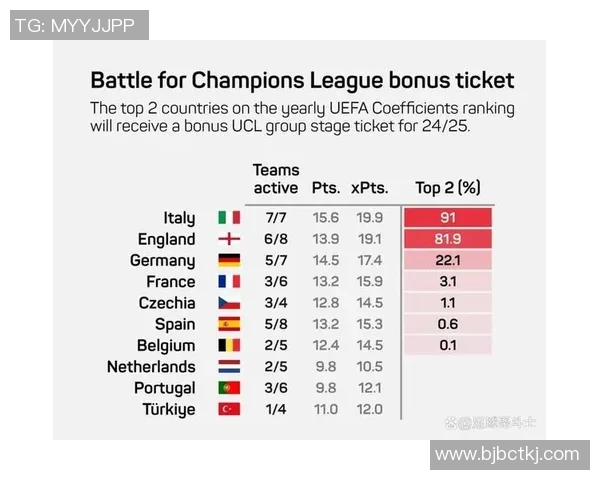 欧冠门票系统瘫痪数万球迷排队长达12小时争抢梦幻门票