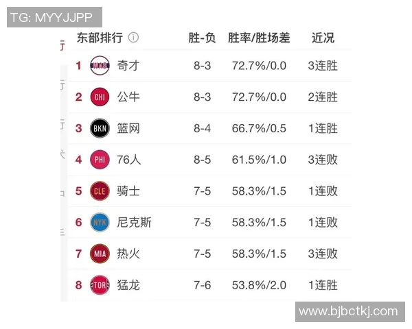 奇才与76人对决分析：战术布局与球员表现的全面解读