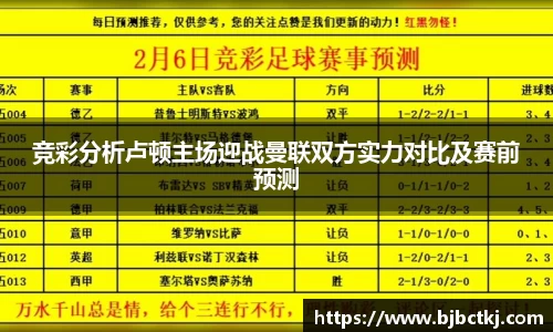 竞彩分析卢顿主场迎战曼联双方实力对比及赛前预测
